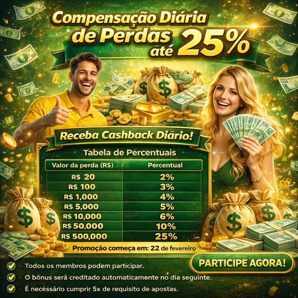 Progressão VIP